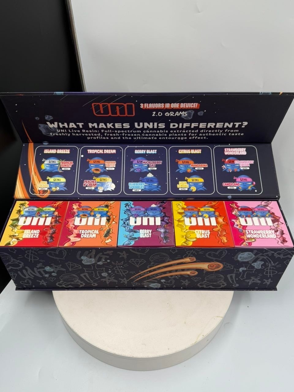 Uni Meds 2G Disposable - Image 4